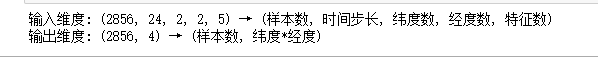 图片[10]-【Python数据分析案例（2025）】30——基于时空卷积神经网络的风速预测-寻找资源网