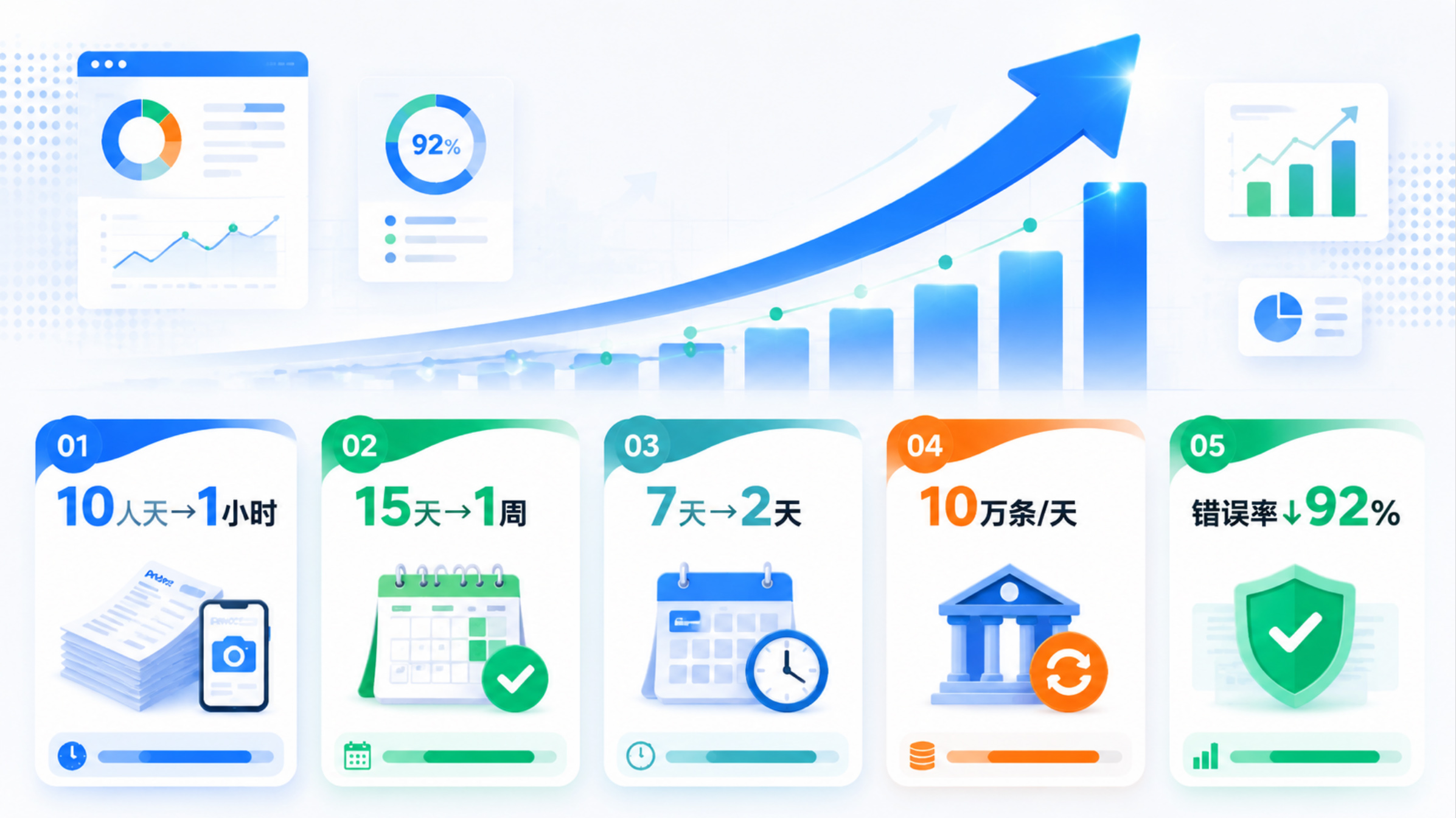 图片[6]-财务RPA+AI落地实战：从月结7天到2天完成：真实案例+手把手教程-寻找资源网