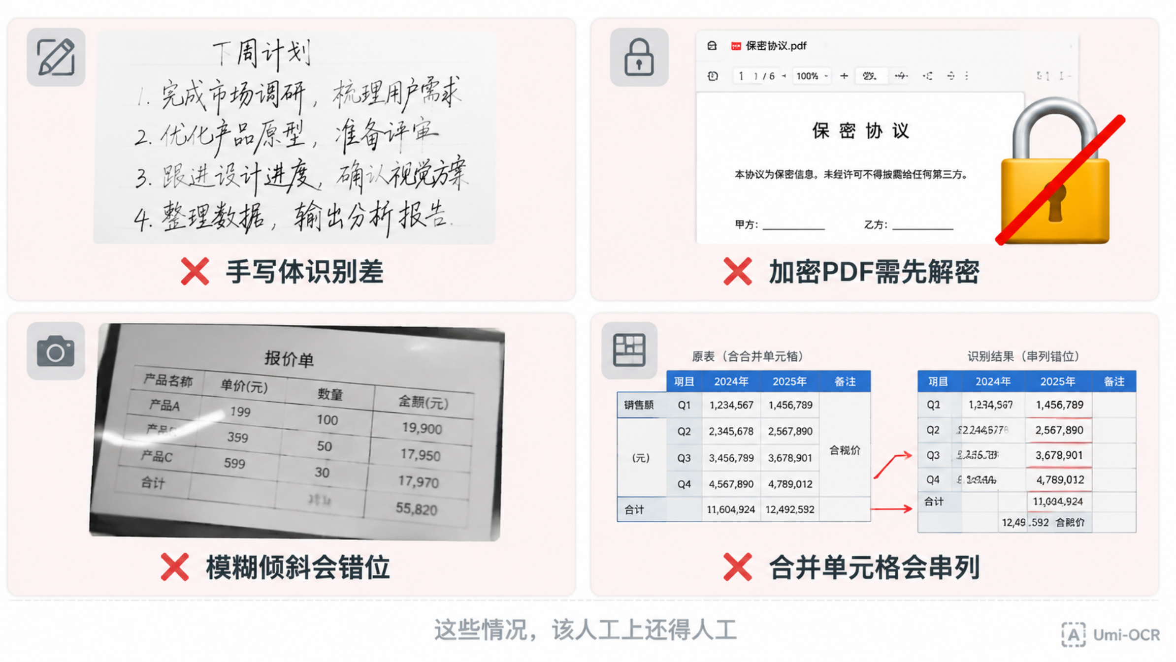 图片[8]-扫描版合同、发票、名片，一键提取成可编辑文档——关键是免费-寻找资源网