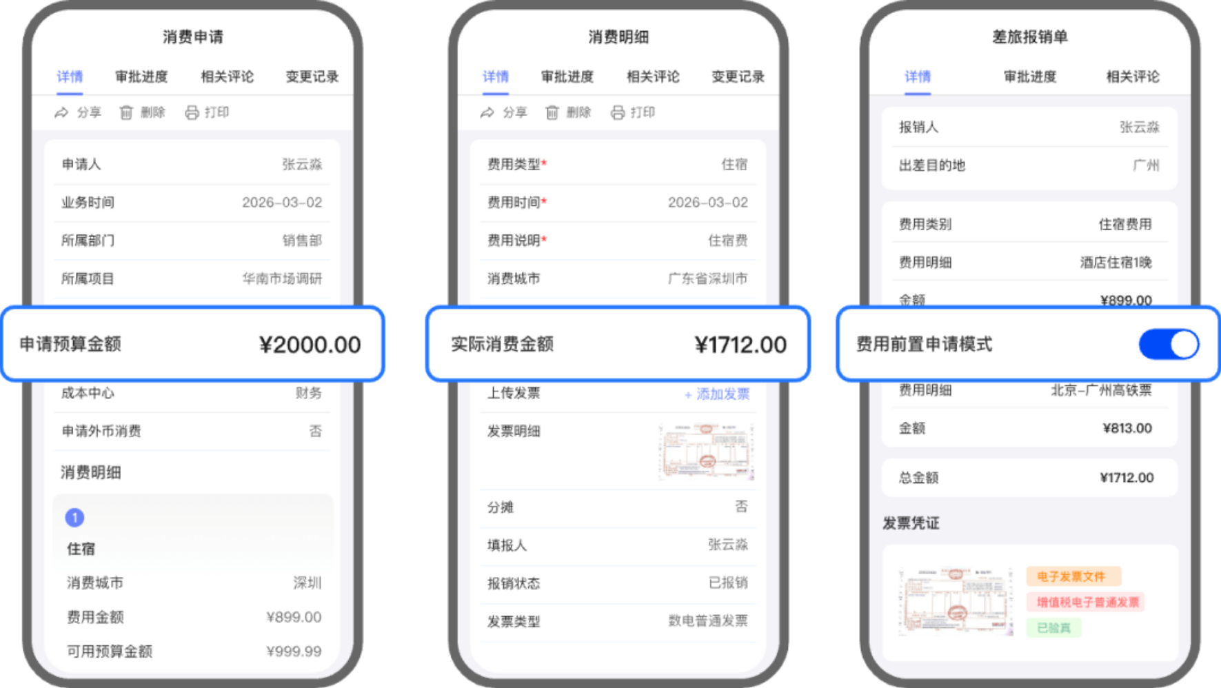 图片[2]-数电票全面推开后，90% 的企业报销制度都该重写了-寻找资源网
