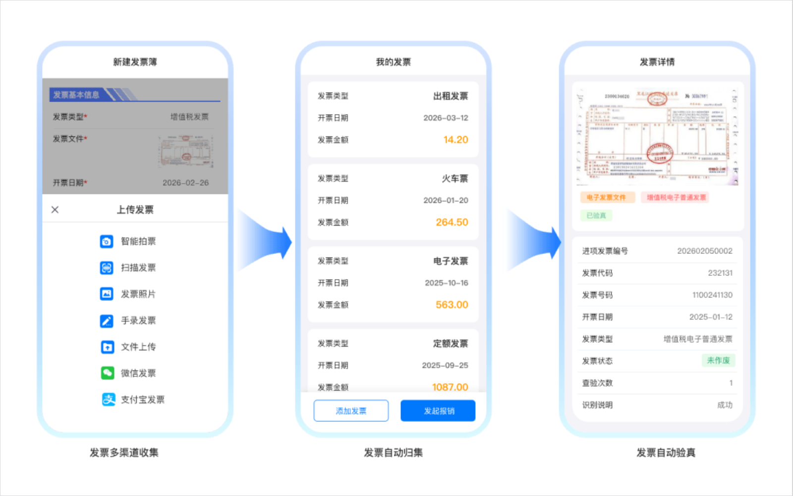 图片[3]-数电票全面推开后，90% 的企业报销制度都该重写了-寻找资源网