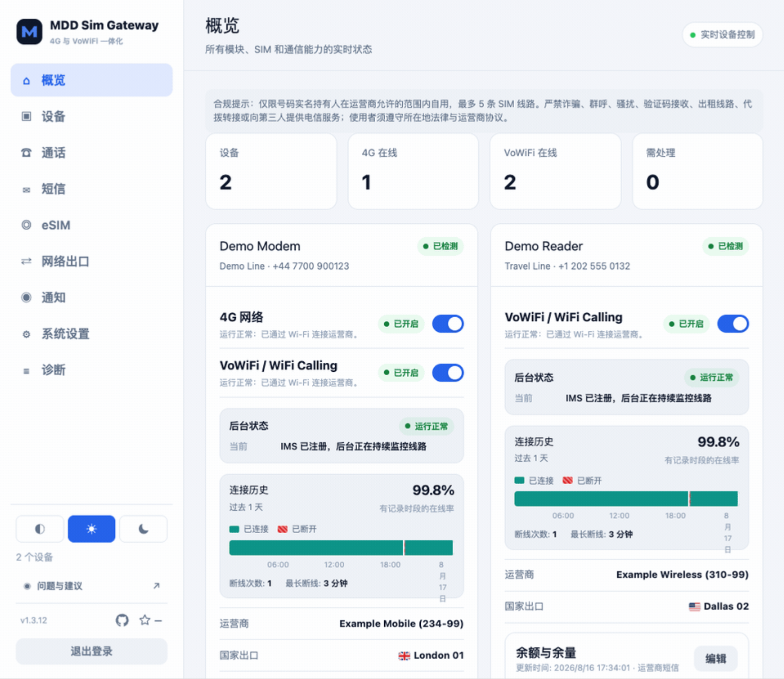 把实体 SIM 卡或 eSIM 变成能远程控制的通信节点。让手机卡通过 WiFi 打电话发短信、走蜂窝数据。-寻找资源网