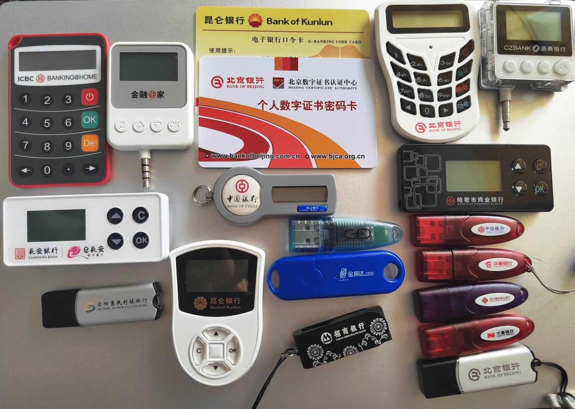 U盾堆成山，一个人管到崩溃？ 大公司银行账户管理破局指南-寻找资源网