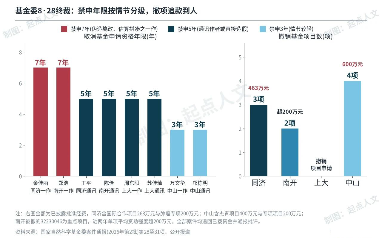 耿同学打假后半场：拳拳落空-寻找资源网