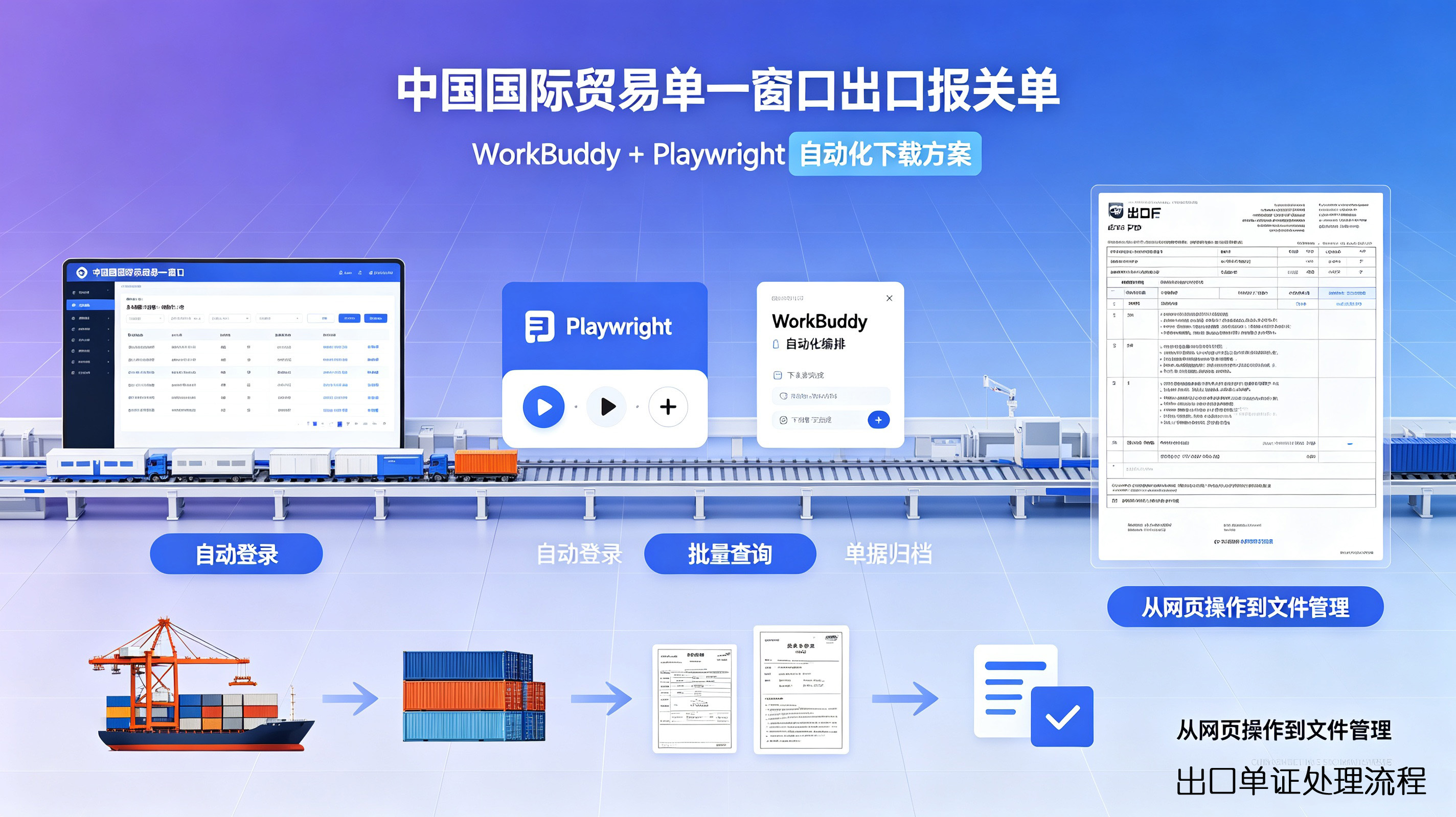 用 WorkBuddy+ Playwright 实现自动化下载中国国际贸易单一窗口出口报关单-寻找资源网
