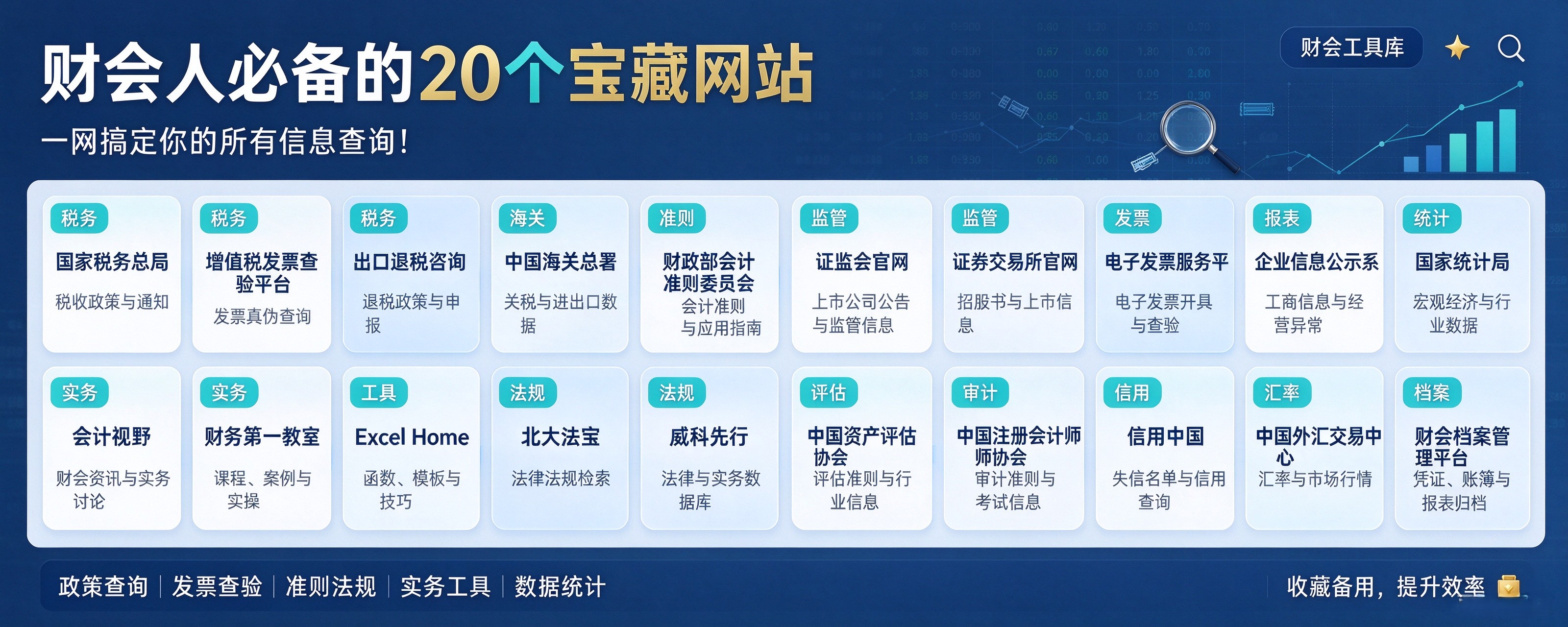 财会人必备的20个宝藏网站，一网搞定你的所有信息查询！-寻找资源网