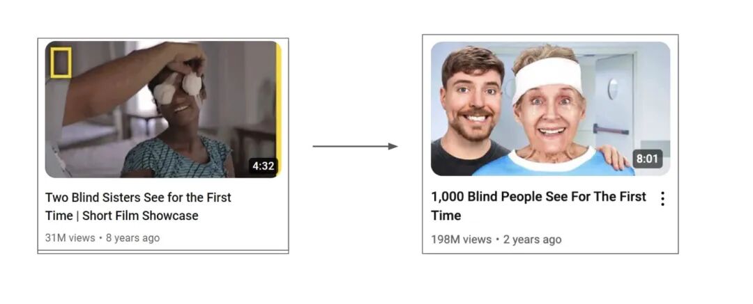 图片[7]-如何在一天内建立一个赚10万美元一年的YouTube频道-寻找资源网