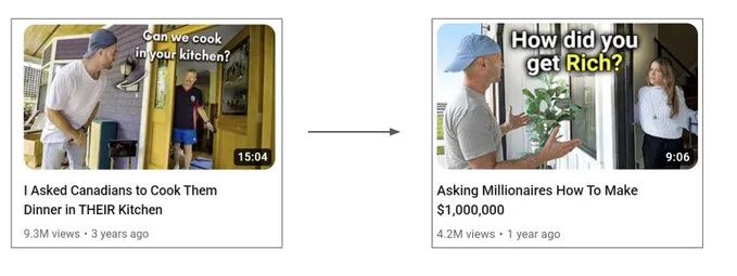 图片[8]-如何在一天内建立一个赚10万美元一年的YouTube频道-寻找资源网