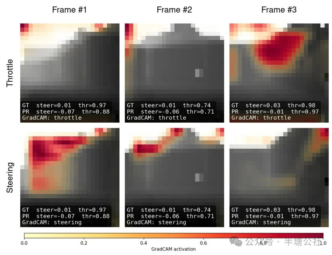 图片[4]-这所大学用20美元的ESP32“小芯片”搞自动驾驶，结果让所有人傻眼-寻找资源网