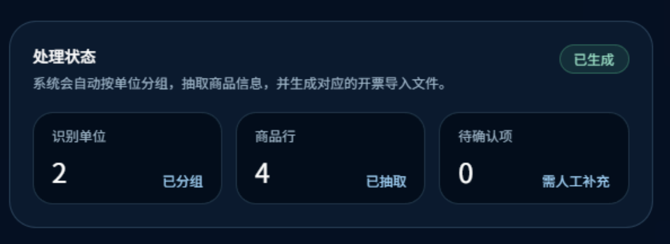 图片[2]-为了减轻老婆财务开票的工作量，我用 AI 做了一个小工具-寻找资源网