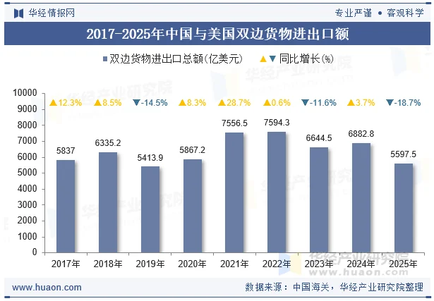 图片[3]-特朗普访华，真实目的，浮出水面-历史政治论坛-历史-寻找资源网