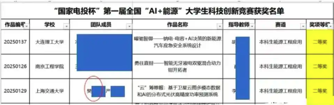 图片[2]-交大樊同学和协和董小姐，其实是一类人-寻找资源网