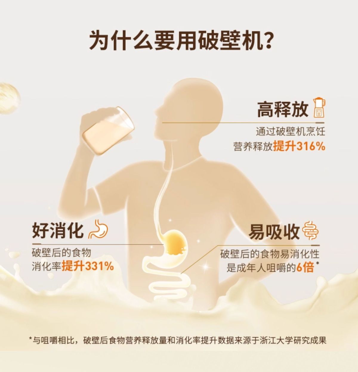 图片[13]-破壁机家用低音破壁机1.75L大容量多功能豆浆料理榨汁机新款