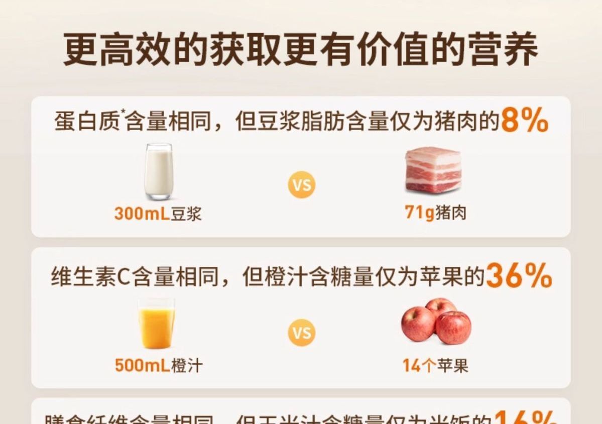 图片[14]-破壁机家用低音破壁机1.75L大容量多功能豆浆料理榨汁机新款