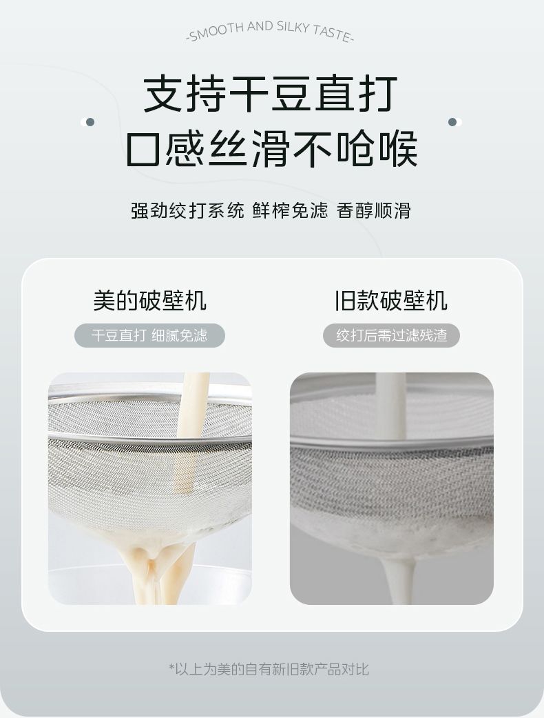 图片[23]-破壁机家用低音破壁机1.75L大容量多功能豆浆料理榨汁机新款