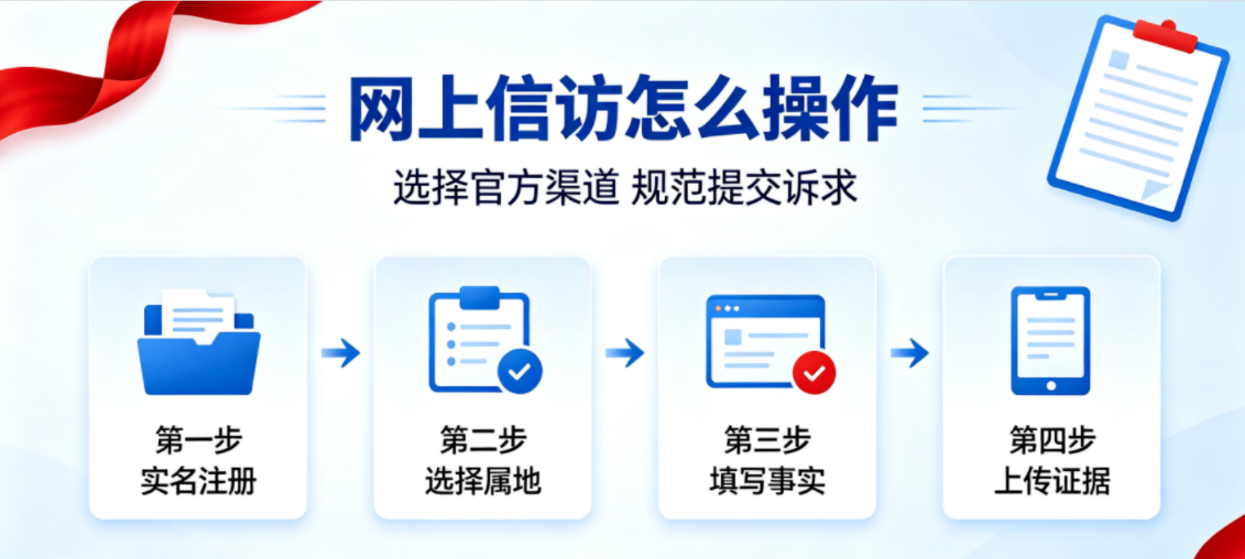 图片[3]-群众网上信访官方渠道全汇总（全国通用 + 31 省区市官方入口）-寻找资源网
