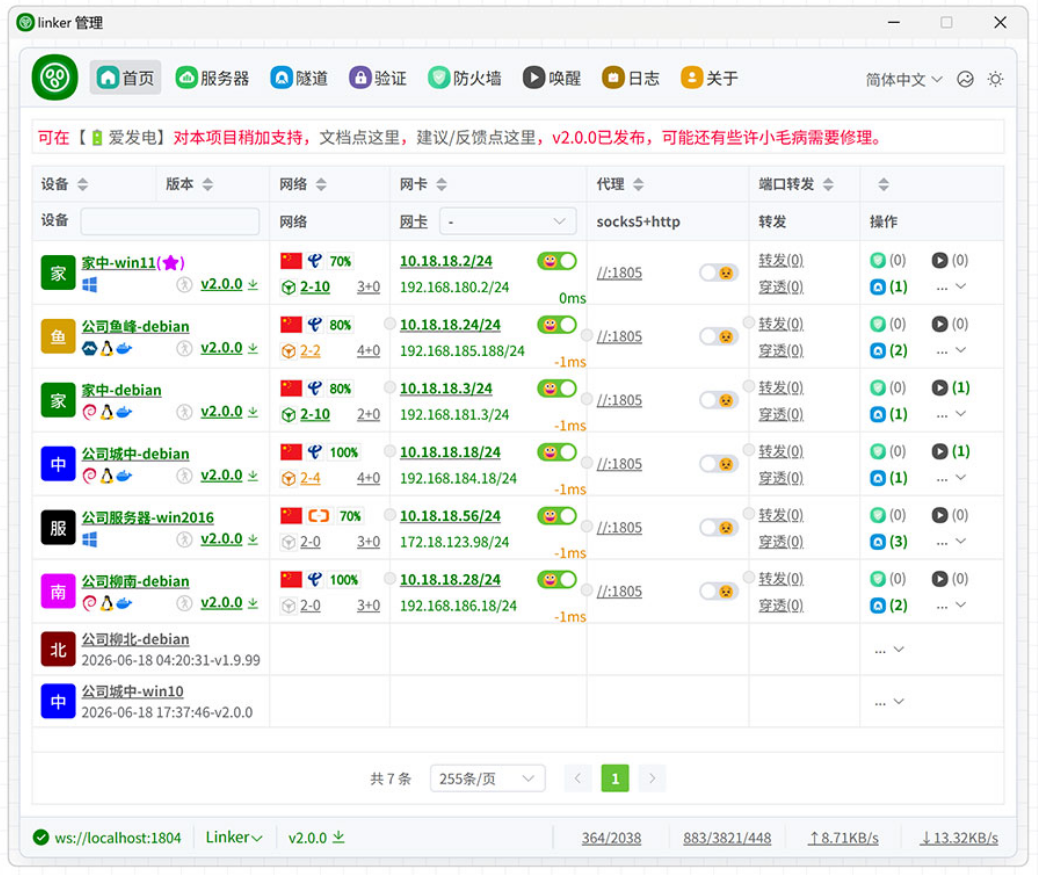 图片[3]-内网穿透天花板！一款开源免费的组网和内网穿透工具，内置P2P打洞、服务器中继、端口转发、远程唤醒等功能，支持全平台使用。-寻找资源网