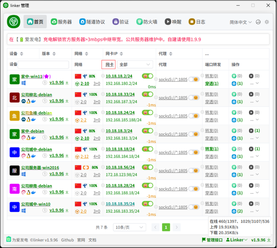 图片[9]-内网穿透天花板！一款开源免费的组网和内网穿透工具，内置P2P打洞、服务器中继、端口转发、远程唤醒等功能，支持全平台使用。-寻找资源网